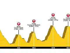 15_Albertville_-_Plateau_de_Solaison