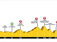 2 albacete monte ardal