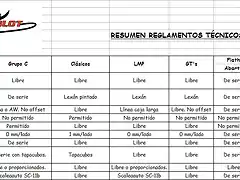 Resumen Reglamentos ZaSlot 2014-1