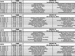 Euroliga201617-7