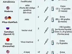 vacunas1mc19-1