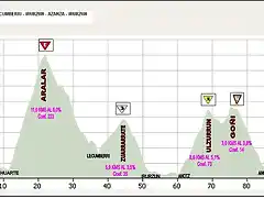 ruta apmnavarra2_a