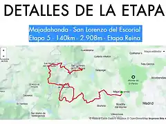 Vuelta a Madrid