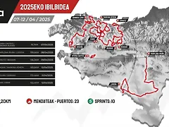 itzulia-880x495 itzulia-880x495