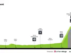 giro-d-italia-2015-stage-20-profile-n2-001f5b2bb2