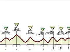 CUNEO-PRATONEVOSO (2)