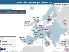 30abrilCovid-19-1