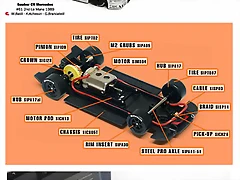 sauber sloit sauber sloit