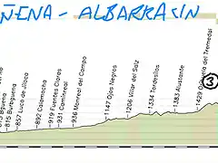 1-cari? - albarracin 200kms copia