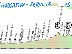 4- barbastro - serveto 157kms 3 3 serveto 1 copia