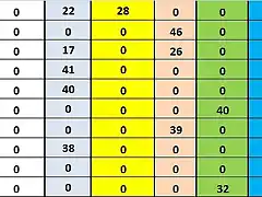 CLASIF DESPUES CRONO 41 AL 50