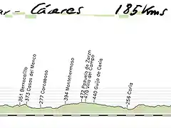 06 bejar caceres 185kms copia