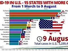 USA9AgC19-1