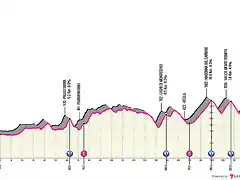 3-caserta-potenza