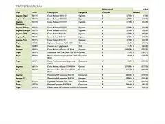 Tesoreria MAT 2013:14