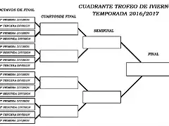 CuadranteTrofeoInvierno201617-1