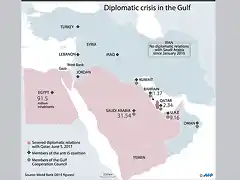 Arab-states-cut-Qatar