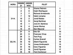 Manigues Slotcar 2