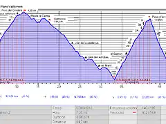 2012 Montseny (collformic) por Vallforners