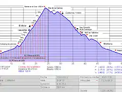 2012 San Celoni - La calma .- collformic