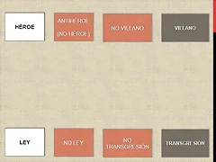N2. Esquema Heroe-Antiheroe-Villano N2. Esquema Heroe-Antiheroe-Villano