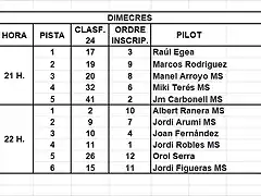 MANIGUES EL SOT 2