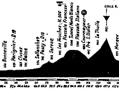 Aosta