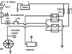 Dibujo esquema electrico aire