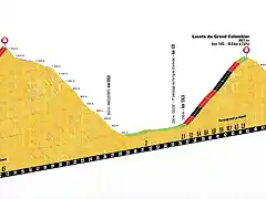 grand colombiere-lacets grand colombier