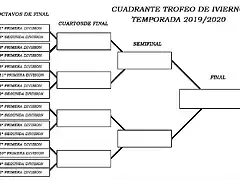 TROFEO DE INVIERNO 2020-1