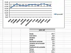 vuelta 1 defensa