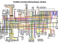 Diagrama TL1000R UK