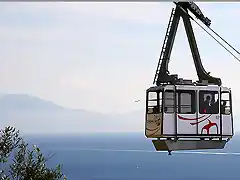 gibraltar-cable-car