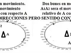 2.-DOS BUQUE EN MOVIMIENTO