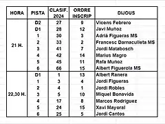 MANIGUES SCM 6