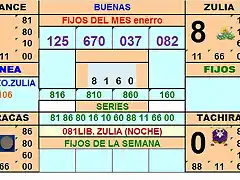 TABLA