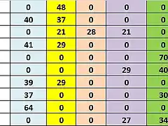 CLAS DESP SLOTMANIA JUNY 31 AL 40