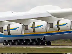 All about Antonov 225 Mriya