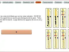 las notas de la fluata