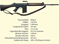 fusil-fn-fal