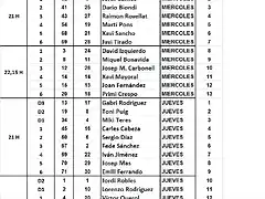 MANIGUES SCM 2