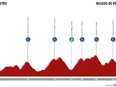 8 barbastro-rassos-de-peguera-vae-8