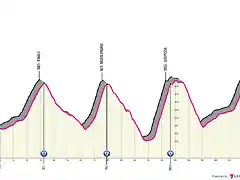 caldes-bormio-2000