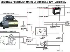 esquema bueno