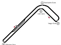 Circuit_Zeltweg