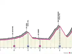 16-lovere-monte-avaro