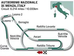 Monza_It