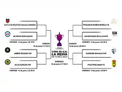 CopaReinaFutsal2019