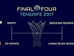 FinalFourChampionsFIBA2017-1