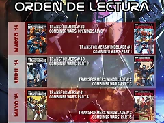 CW_OrdenLectura CW_OrdenLectura